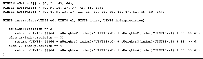 UINT16 aWeight2[] = {0, 21, 43, 64};
UINT16 aWeight3[] = {0, 9, 18, 27, 37, 46, 55, 64};
UINT16 aWeight4[] = {0, 4, 9, 13, 17, 21, 26, 30, 34, 38, 43, 47, 51, 55, 60, 64};

UINT8 interpolate(UINT8 e0, UINT8 e1, UINT8 index, UINT8 indexprecision)
{
   if(indexprecision == 2)
      return (UINT8) (((64 - aWeights2[index])*UINT16(e0) + aWeights2[index]*UINT16(e1) + 32) >> 6);
   else if(indexprecision == 3)
      return (UINT8) (((64 - aWeights3[index])*UINT16(e0) + aWeights3[index]*UINT16(e1) + 32) >> 6);
   else // indexprecision == 4
      return (UINT8) (((64 - aWeights4[index])*UINT16(e0) + aWeights4[index]*UINT16(e1) + 32) >> 6);
}
