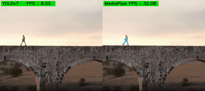 ����������� �������� ��� �����, ������, ����, �����

������������� ��������� ��������