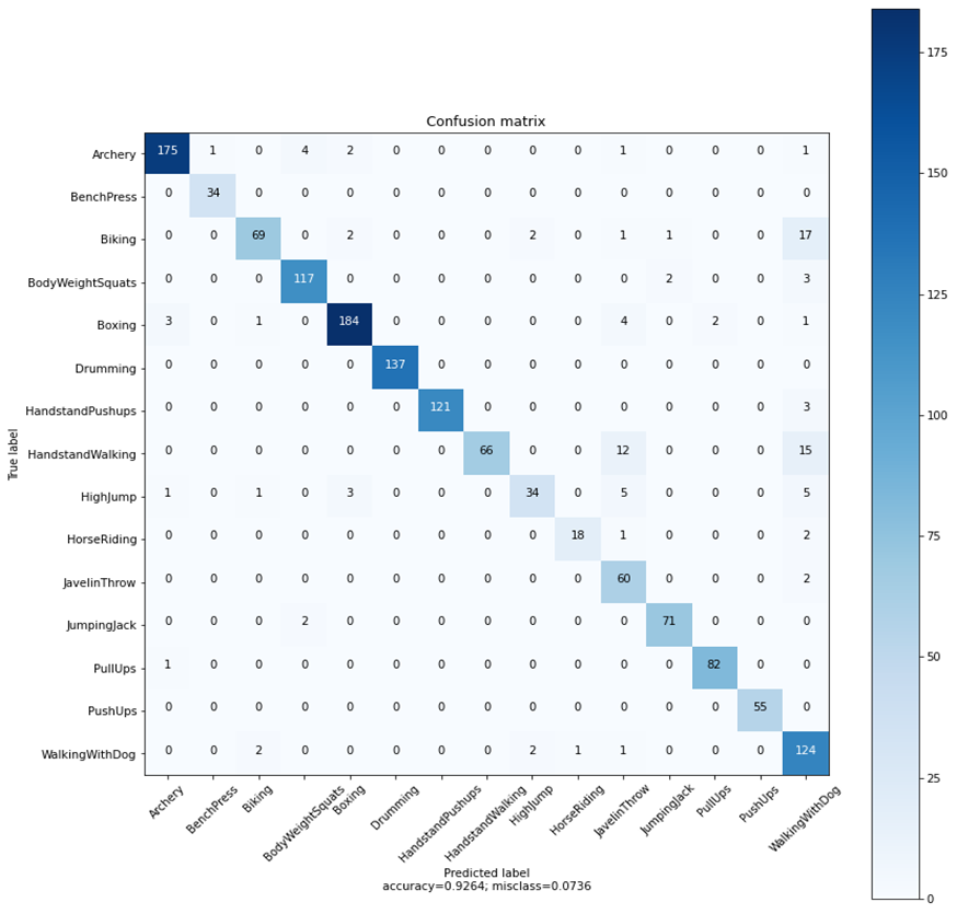 ����������� �������� ��� �����, �����������, �������, ������ ������

������������� ��������� ��������