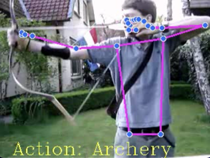 ����������� �������� ��� �����, �������, �������

������������� ��������� ��������