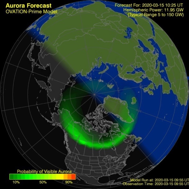 ����������� �������� ��� �������

������������� ��������� ��������