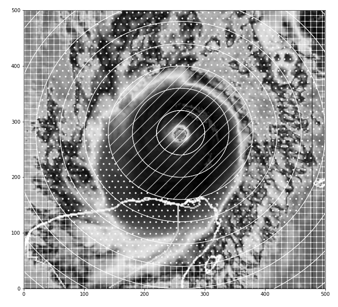 Visual Display of Tropical Cyclone Structure Zone Hazard Assessment ...